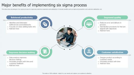 Major Benefits Of Implementing Lean Six Sigma In Manufacturing Ppt Powerpoint Major Benefits Of Implementing Lean Six Sigma In Manufacturing Ppt Powerpoint