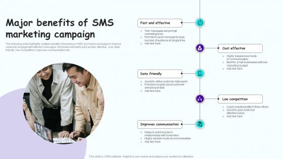 Major Benefits Of SMS Marketing Leveraging Mobile Marketing Strategies Background Pdf