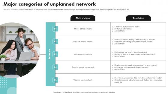 Major Categories Of Unplanned Network Inspiration Pdf