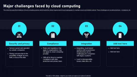 Major Challenges Faced By Cloud Data Security Using Cryptography Inspiration Pdf Major Challenges Faced By Cloud Data Security Using Cryptography Inspiration Pdf