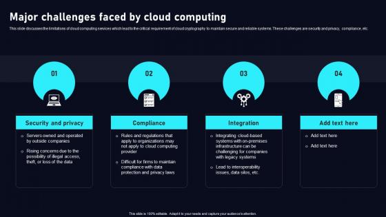 Major Challenges Faced By Cloud Data Security Using Cryptography Inspiration Pdf