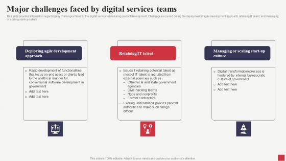 Major Challenges Faced By Digital Services Teams Public Sector Digital Solutions Elements Pdf