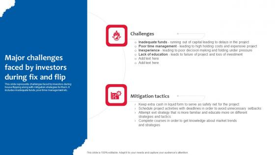 Major Challenges Faced By Investors Deploying Effective Property Flipping Strategies Demonstration Pdf Major Challenges Faced By Investors Deploying Effective Property Flipping Strategies Demonstration Pdf