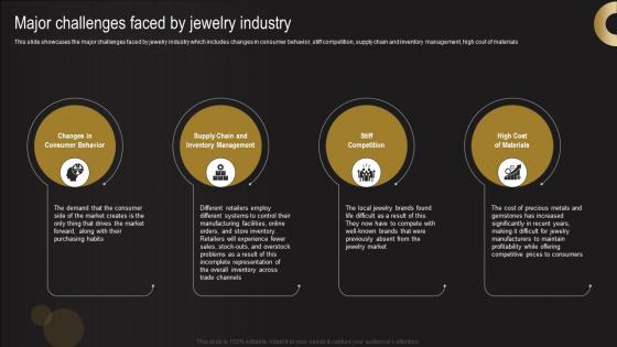 Major Challenges Faced By Jewelry Industry Jewelry Business Plan Brochure Pdf