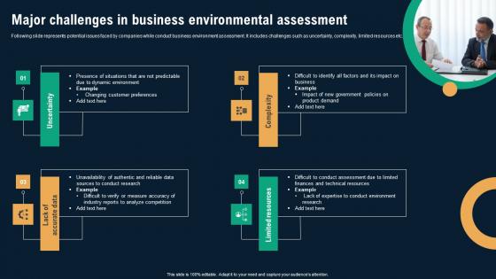 Major Challenges In Business Environmental Assessment Business Environmental Analysis Topics Pdf