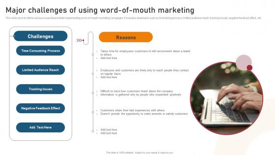 Major Challenges Of Using Word Of Mouth Techniques For Generating Brand Awareness Sample Pdf