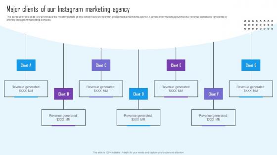 Major Clients Of Our Instagram Marketing Digital Platform Advertising Proposal Themes Pdf