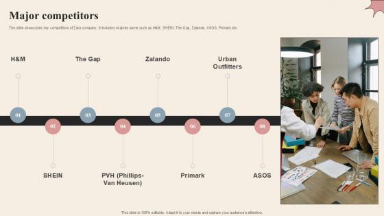 Major Competitors Branded Clothing Company Profile PPT PowerPoint CP SS V Major Competitors Branded Clothing Company Profile PPT PowerPoint CP SS V