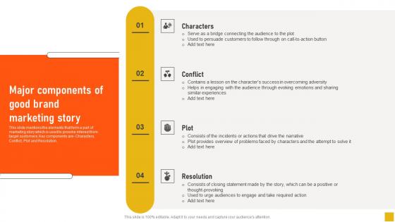 Major Components Of Good Brand Marketing Story Comprehensive Guide Introduction Pdf Major Components Of Good Brand Marketing Story Comprehensive Guide Introduction Pdf