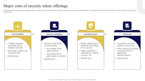 Major Cons Of Security Token Offerings Exploring Investment Opportunities Demonstration Pdf
