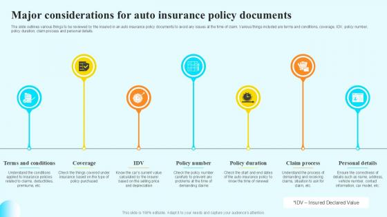 Major Considerations For Auto Steps By Step Guide For Claiming Car PPT Presentation Major Considerations For Auto Steps By Step Guide For Claiming Car PPT Presentation