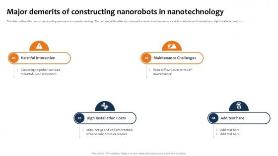 Major Demerits Of Constructing Building The Future Of Robotic Ppt Example