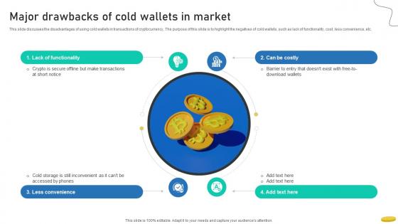 Major Drawbacks Of Cold Wallets In Market Cryptocurrency Management With Blockchain
