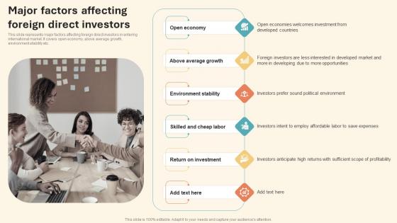 Major Factors Affecting Foreign Direct Investors International Marketing Strategy Topics Pdf