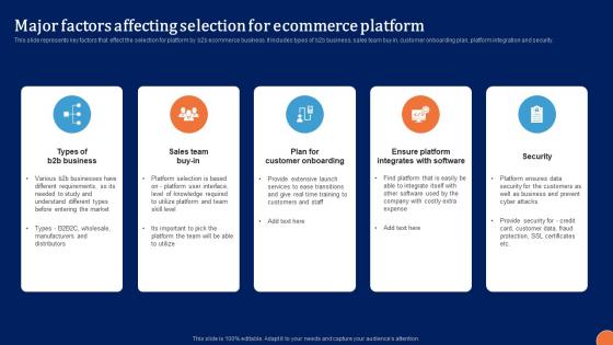 Major Factors Affecting Selection Digital Platform Administration For B2B Ecommerce Mockup Pdf