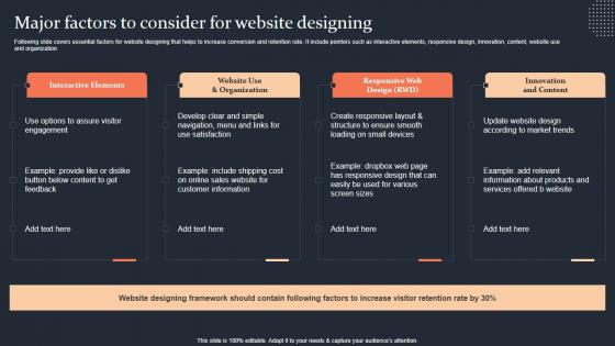 Major Factors To Consider For Website Designing Step By Step Guide Structure PDF