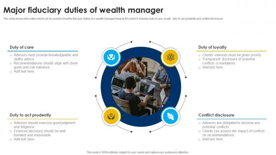 Major Fiduciary Duties Of Wealth Manager Strategic Wealth Management And Financial Fin SS V