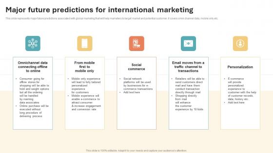 Major Future Predictions For International Marketing Strategy Microsoft Pdf Major Future Predictions For International Marketing Strategy Microsoft Pdf