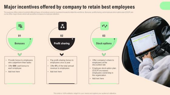 Major Incentives Offered By Company HR Retention Techniques For Business Owners Themes Pdf