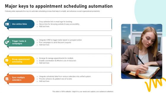 Major Keys To Appointment Sample Pitch Deck For Video Ppt Slide