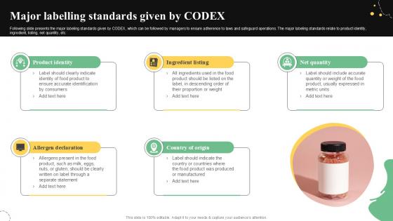 Major Labelling Standards Given Quality Control Guide For Food PPT Template Major Labelling Standards Given Quality Control Guide For Food PPT Template