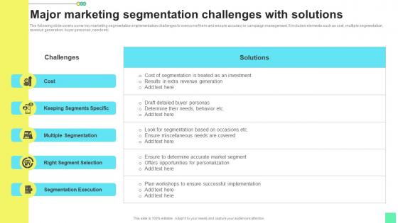 Major Marketing Segmentation Introduction To Niche Marketing Audience Segmentation Clipart Pdf