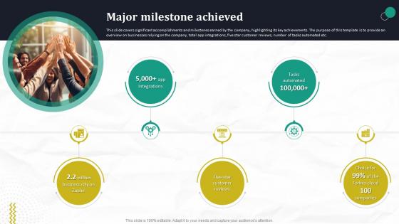Major Milestone Achieved Automated Workflow Software Funding Pitch Deck For Company