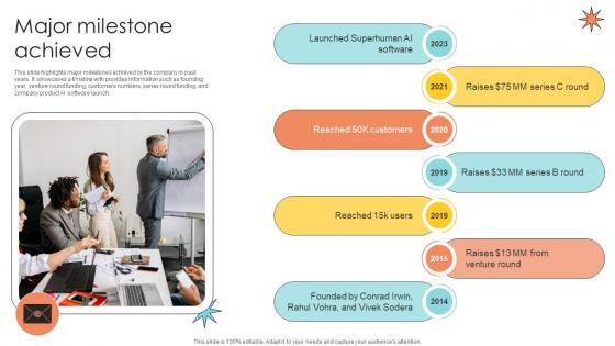 Major Milestone Achieved Email Management Technology Pitch Deck