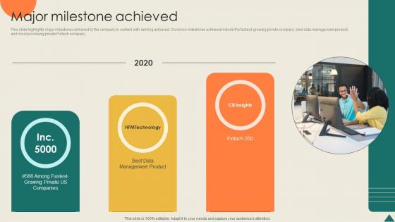 Major Milestone Achieved Financial Analytics Platform Investor Elevator Pitch Deck Major Milestone Achieved Financial Analytics Platform Investor Elevator Pitch Deck