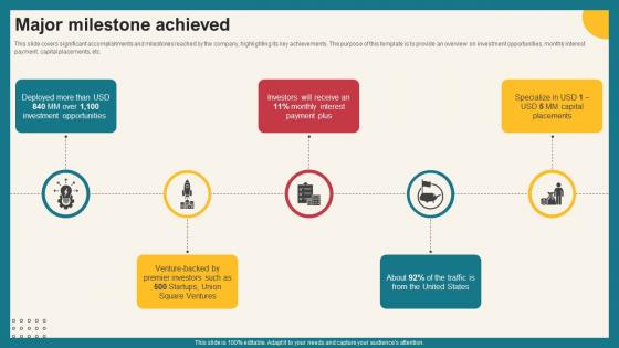 Major Milestone Achieved Investment Opportunities Platform Funding Elevator Pitch Deck Major Milestone Achieved Investment Opportunities Platform Funding Elevator Pitch Deck