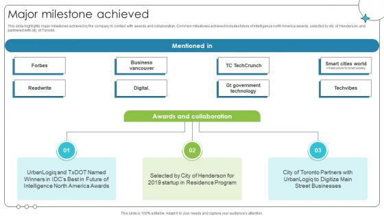 Major Milestone Achieved Investor Oriented Urbanlogiq Fundraising Deck Major Milestone Achieved Investor Oriented Urbanlogiq Fundraising Deck