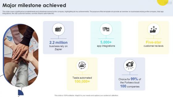 Major Milestone Achieved Task Automation Company Investor Funding Elevator Pitch Deck