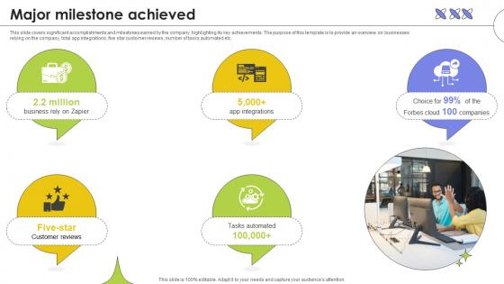 Major Milestone Achieved Web Based Automated Tool Platform Pitch Deck Ppt Slides