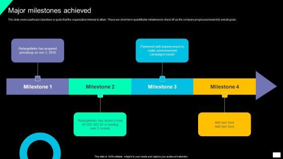 Major Milestones Achieved Brand Exposure And Lead Generation Software Investment Download Pdf Major Milestones Achieved Brand Exposure And Lead Generation Software Investment Download Pdf