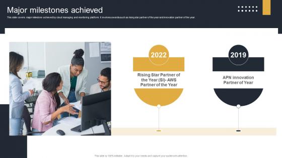 Major Milestones Achieved Cloud Monitoring And Management Pitch Deck