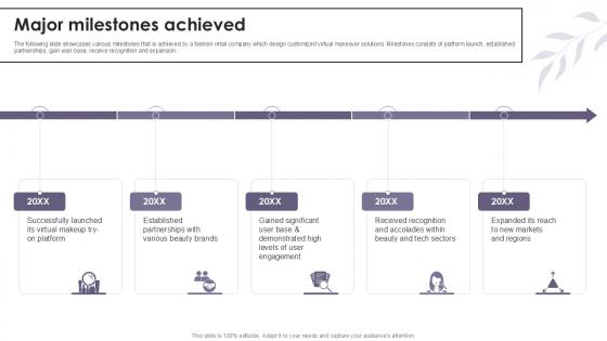 Major Milestones Achieved Cosmetic Products Platform Investor Ppt Sample Major Milestones Achieved Cosmetic Products Platform Investor Ppt Sample