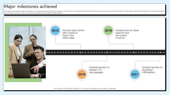 Major Milestones Achieved Customer Relationship Management Platform Pitch Deck Major Milestones Achieved Customer Relationship Management Platform Pitch Deck