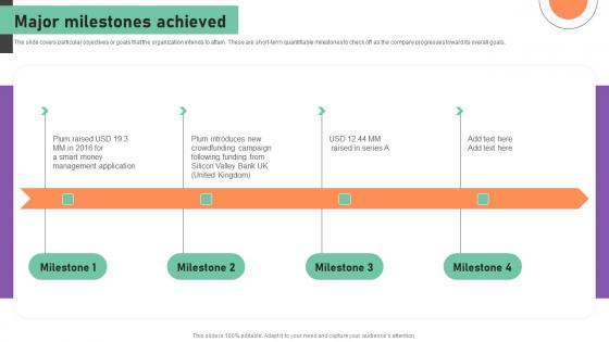 Major Milestones Achieved Financial Management Software Capital Raising Deck Rules Pdf Major Milestones Achieved Financial Management Software Capital Raising Deck Rules Pdf