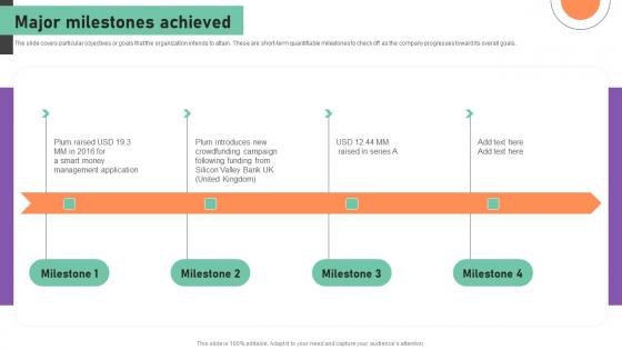 Major Milestones Achieved Financial Management Software Capital Raising Deck Rules Pdf