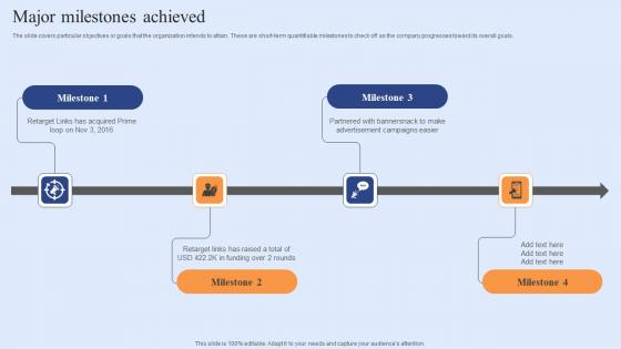 Major Milestones Achieved Funding Elevator Pitch Deck For Customer Retention Software Download Pdf