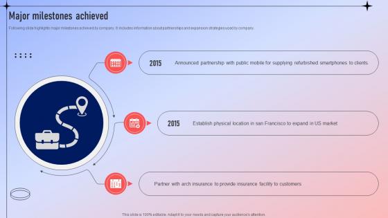 Major Milestones Achieved Fundraising Pitch Deck For Ecommerce Platform Major Milestones Achieved Fundraising Pitch Deck For Ecommerce Platform
