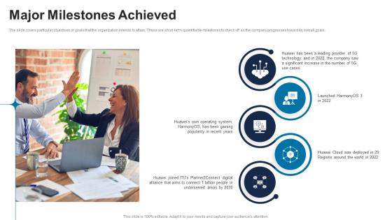 Major Milestones Achieved ICT Solutions Provider Investor Funding Elevator Pitch Deck Major Milestones Achieved ICT Solutions Provider Investor Funding Elevator Pitch Deck