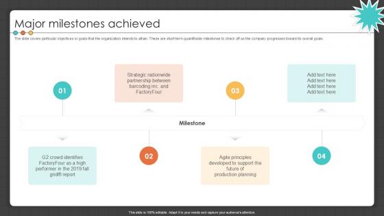 Major Milestones Achieved Manufacturing Control Software Company Investor PPT Slide Major Milestones Achieved Manufacturing Control Software Company Investor PPT Slide