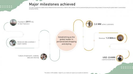 Major Milestones Achieved Personal Styling Service Investor Funding Elevator Pitch Deck Major Milestones Achieved Personal Styling Service Investor Funding Elevator Pitch Deck