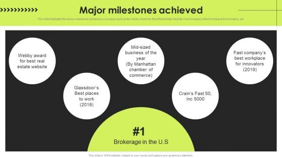 Major Milestones Achieved Real Estate Investment Funding Elevator Guidelines PDF Major Milestones Achieved Real Estate Investment Funding Elevator Guidelines PDF