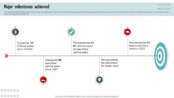 Major Milestones Achieved Vehicle Company Capital Funding Pitch Deck