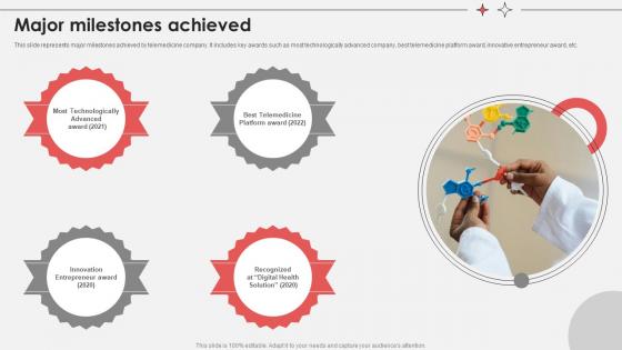 Major Milestones Achieved Virtual Medical Consultancy Investor Funding Elevator Pitch Deck Major Milestones Achieved Virtual Medical Consultancy Investor Funding Elevator Pitch Deck