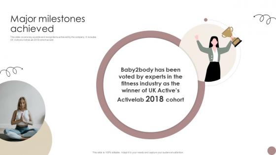 Major Milestones Achieved Women Wellness Coaching Platform Pitch Deck Major Milestones Achieved Women Wellness Coaching Platform Pitch Deck