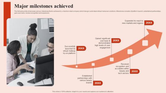 Major Milestones Beauty Brands And Retailers Company Fund Raising Themes PDF