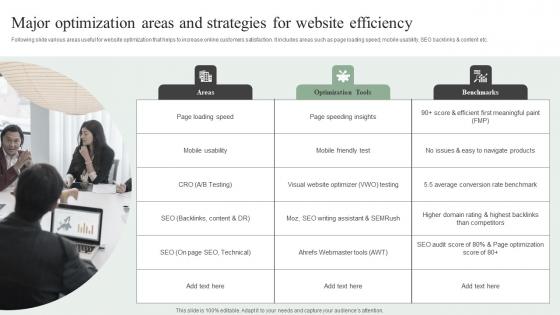 Major Optimization Areas And Strategies For Website Efficient Marketing Tactics Inspiration Pdf
